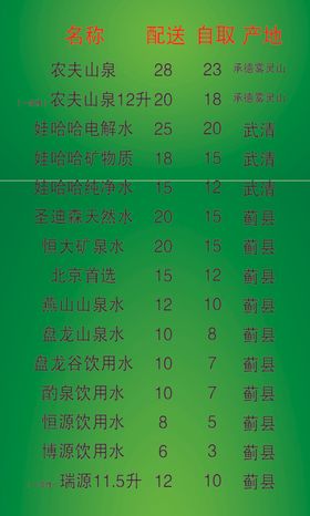水站送水名片卡片供水