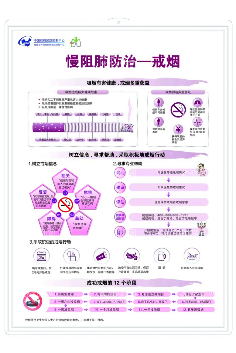 编号：49860611252015067612【酷图网】源文件下载-慢阻肺防治戒烟