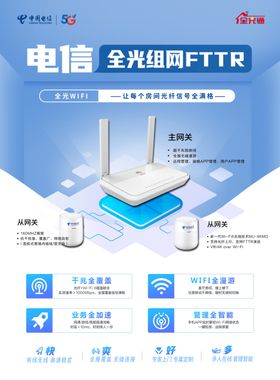 电信全光组网FTTR智家