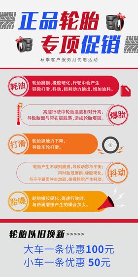 轮胎店促销海报图片