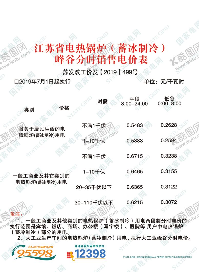编号：52749309290709598463【酷图网】源文件下载-供电局蓄冰制冷峰谷分时销售电价