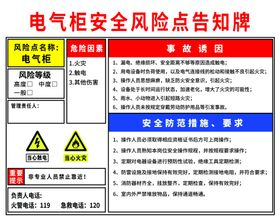 电气柜安全风险点告知牌