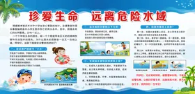 防弱水