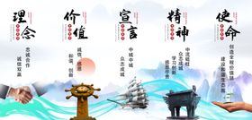 企业展板