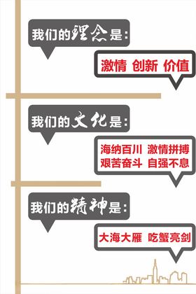 企业励志语
