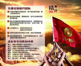 企业文化墙团队精神理念