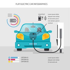 新能源汽车