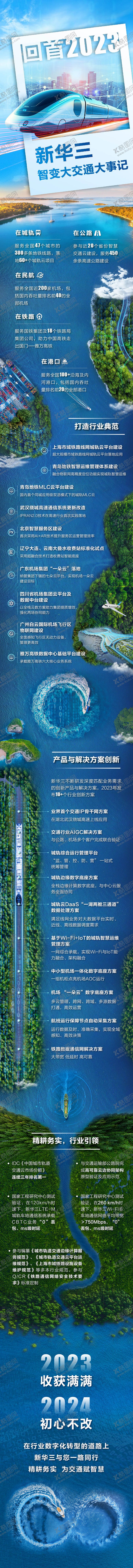 编号：38197609200506149089【酷图网】源文件下载-大事记一镜到底长图专题设计