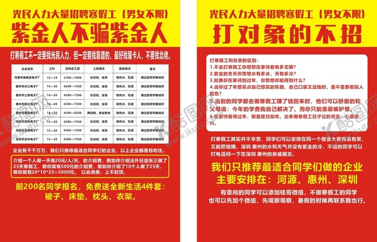 编号：80395801251136394140【酷图网】源文件下载-工厂招工海报
