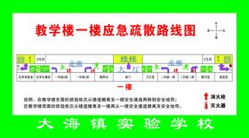 消防疏散图