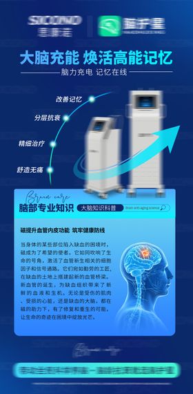 脑部脑健康脑抗衰海报