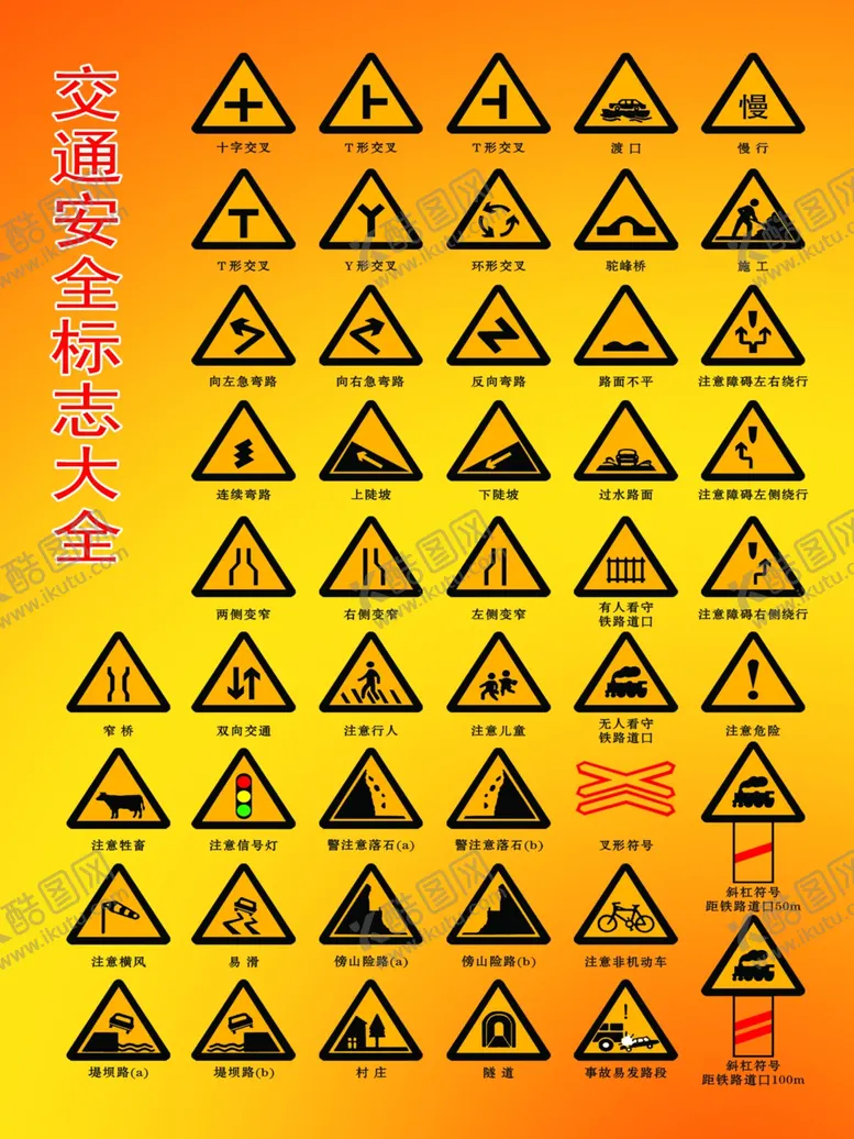 编号：77987506301508198542【酷图网】源文件下载-交通安全标志
