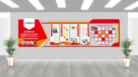 企业文化墙公司简介标语简介