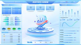 浅色大数据可视化大屏模版
