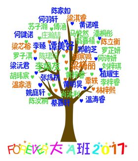 名字树照片树苹果创意卡通漫画