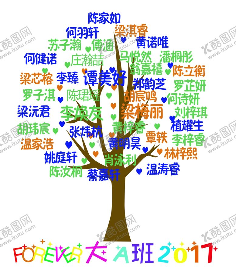 编号：67529507030404088214【酷图网】源文件下载-名字树照片树名字照片拼心福禄树
