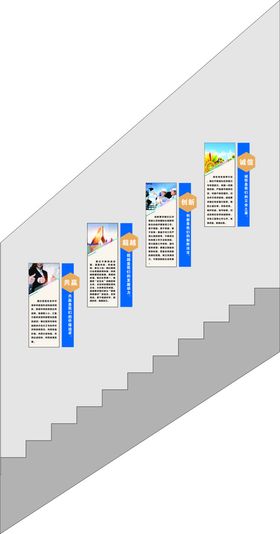 企业励志文化墙标语楼梯展板