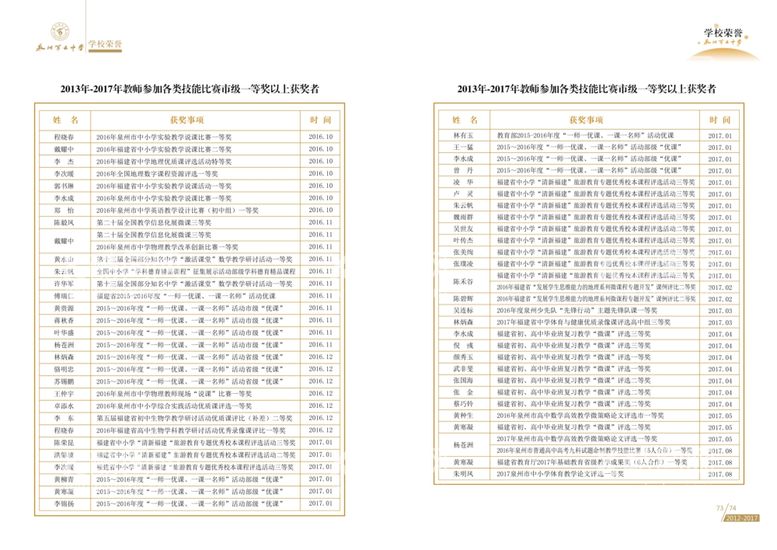 编号：55668211261857155837【酷图网】源文件下载-泉州五中115周年纪念册