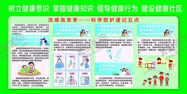 编号：58627404041146025306【酷图网】源文件下载-流感知识