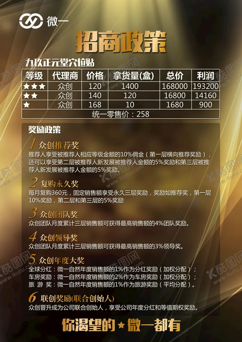 编号：45128309170514552380【酷图网】源文件下载-招商政策