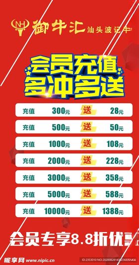 会员充值展架