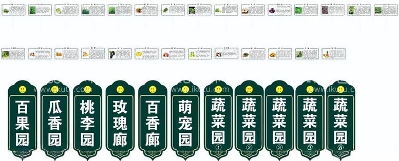 编号：31747112131306172571【酷图网】源文件下载-水果牌植物牌标识牌