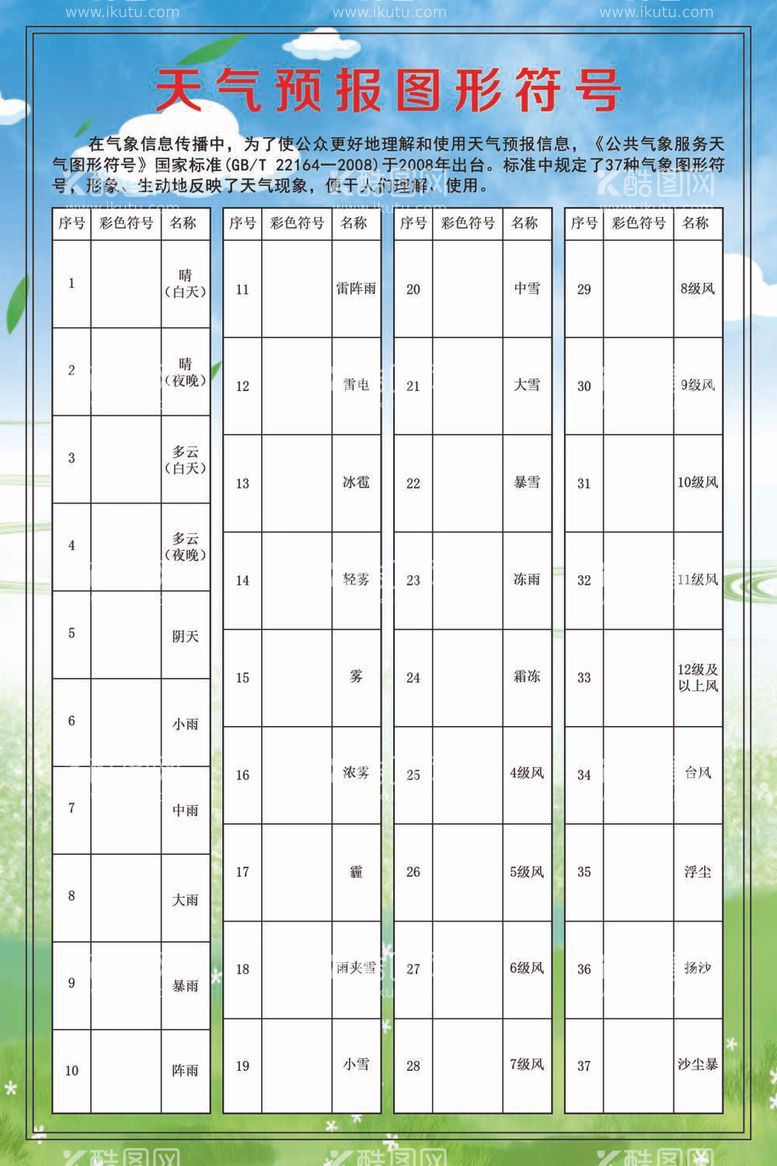 编号：45319511292211237358【酷图网】源文件下载-天气图形符号