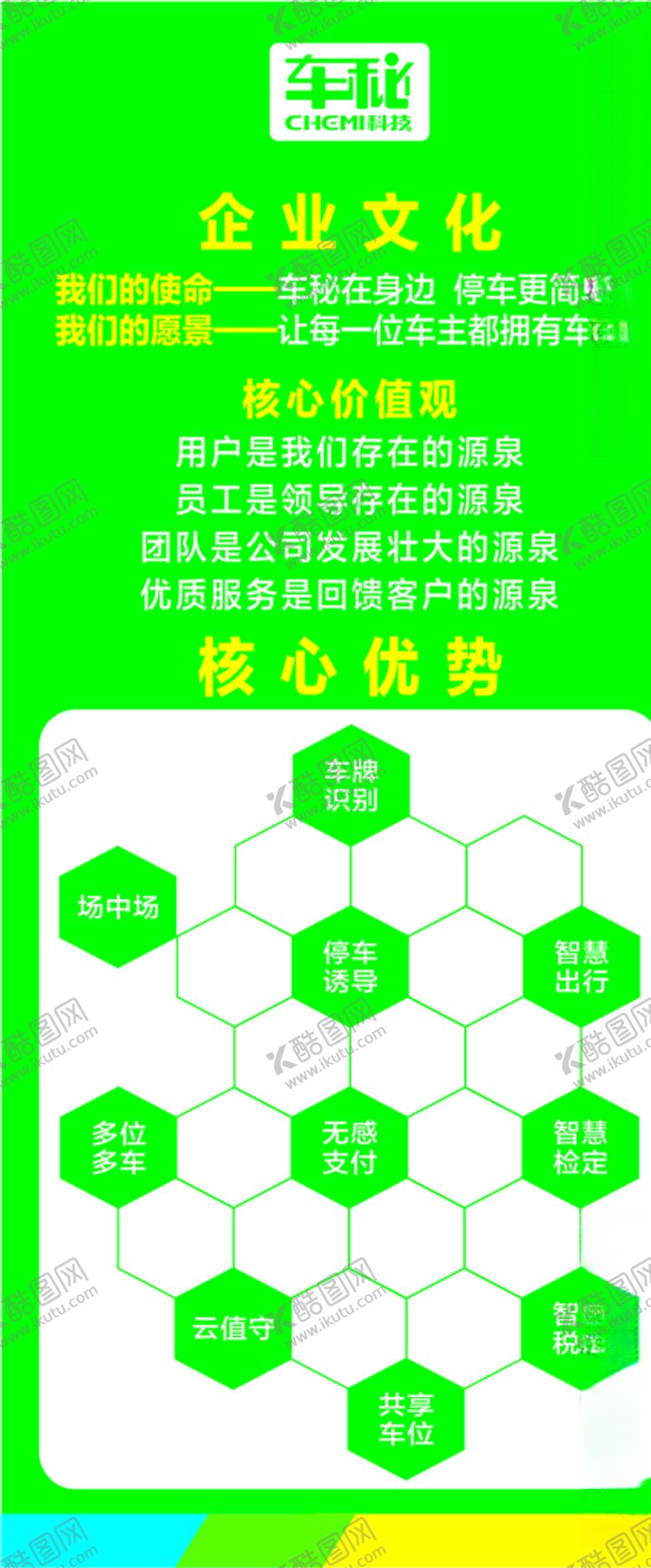 编号：74112105090850243545【酷图网】源文件下载-车秘企业文化展架