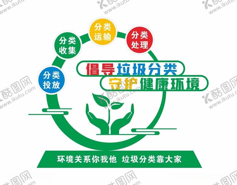 编号：58756412101602279054【酷图网】源文件下载-垃圾分类