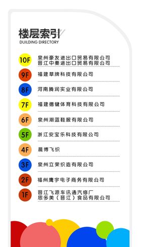 楼层索引、楼层指示