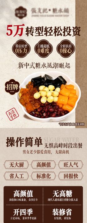 糖水铺甜品招商加盟长图