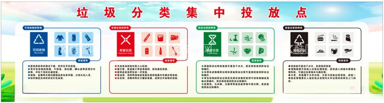 编号：76002012201203419412【酷图网】源文件下载-垃圾分类集中投放点