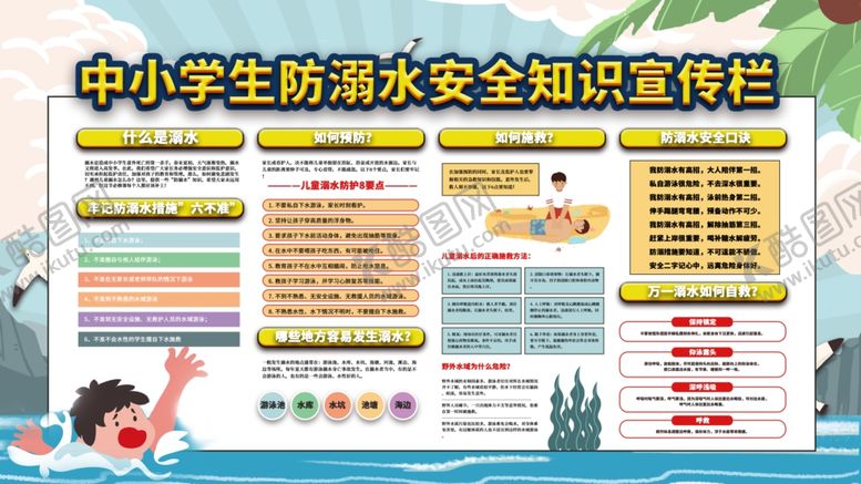 编号：72681310180836537849【酷图网】源文件下载-防溺水展板