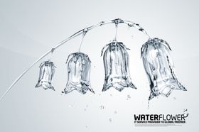 创意水