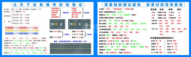 编号：69767712010124186638【酷图网】源文件下载-驾校一点通