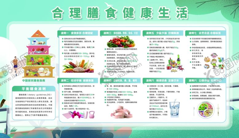编号：80542811241902524506【酷图网】源文件下载-合理膳食