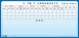 学校班级量化评比专栏