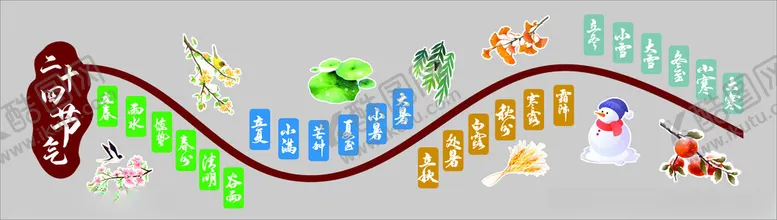 编号：19985802232258385628【酷图网】源文件下载-二十四节气文化墙