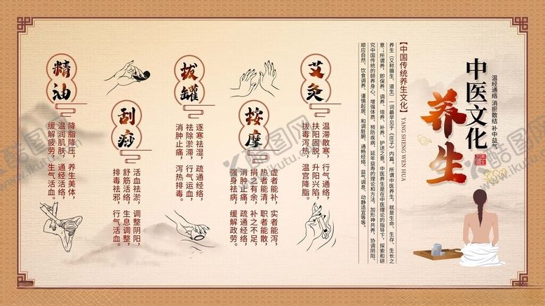 编号：50564411171402129050【酷图网】源文件下载-中医展板