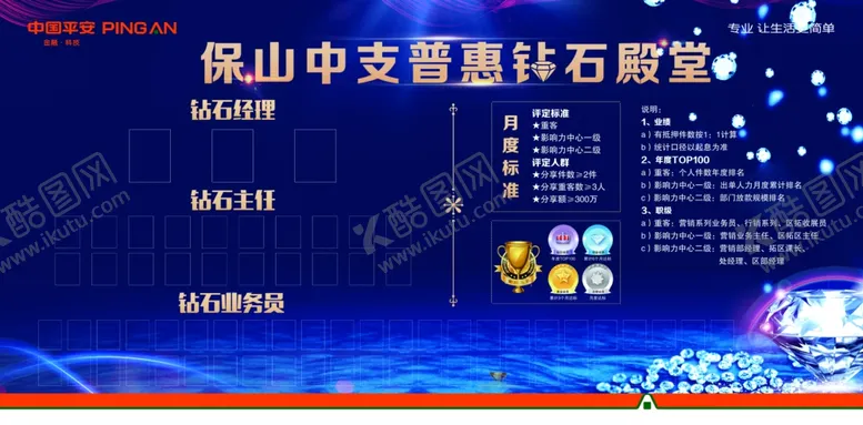 编号：30948106280556409032【酷图网】源文件下载-钻石殿堂展板