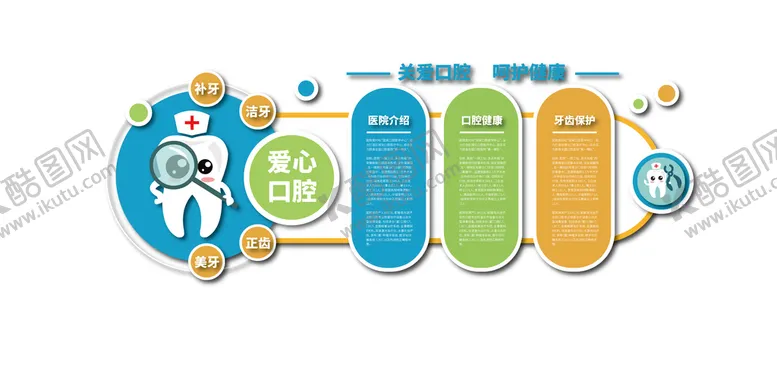 编号：67429109200905336017【酷图网】源文件下载-口腔医院文化墙