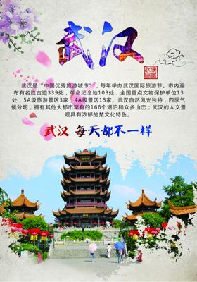 宣传海报黄鹤楼简介武汉