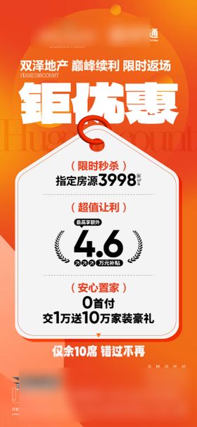 地产钜优惠热销海报