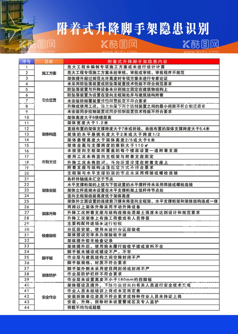 编号：50312610041529277862【酷图网】源文件下载-附着式升降脚手架