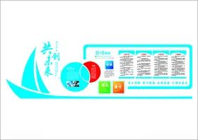 企业文化墙员工公司简介贡献