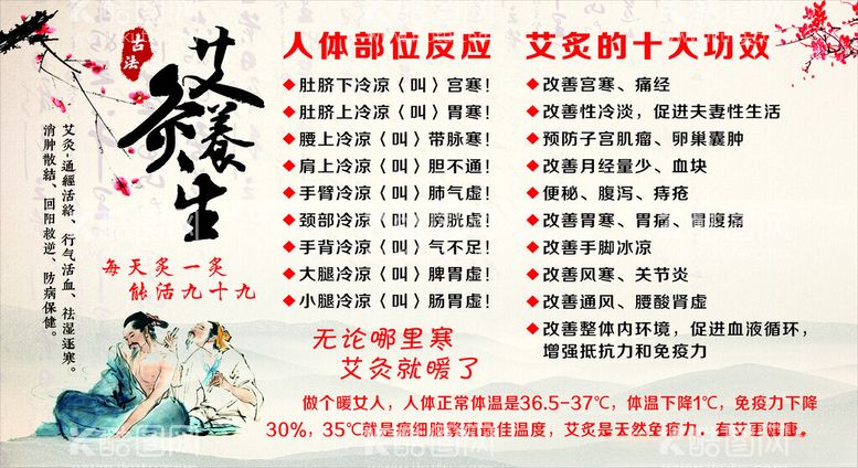 编号：13415512211159549656【酷图网】源文件下载-艾炙养生