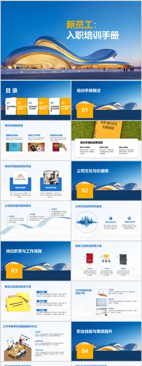 新员工入职培训手册PPT