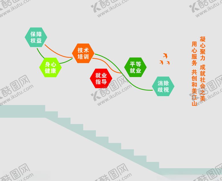 编号：50806602282222191942【酷图网】源文件下载-残疾人楼道文化墙