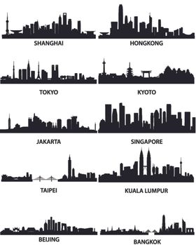 全球城市天际线剪影