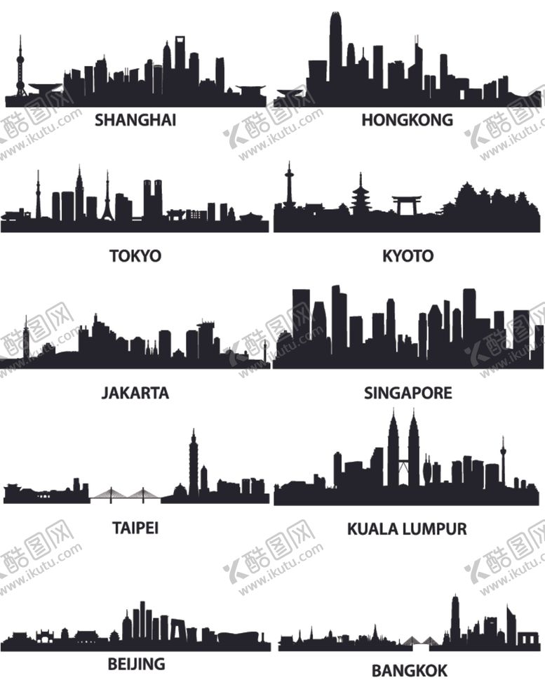 编号：48311411021938081499【酷图网】源文件下载-全球城市天际线剪影